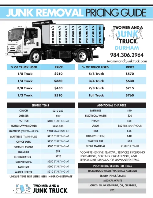 Pricing Guide Summer 2026 Durham.png