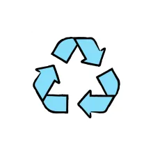 Recycling Symbol